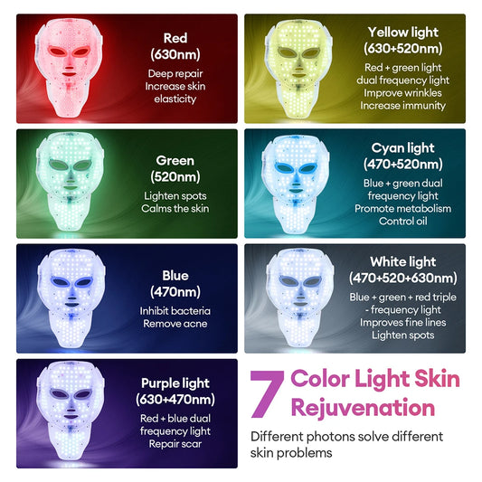 7 Colors Photon Facial LED Mask Red Light Therapy Anti Aging Face Neck Beauty Mask Relaxation Treatment Anti-Wrinkle Skin Care