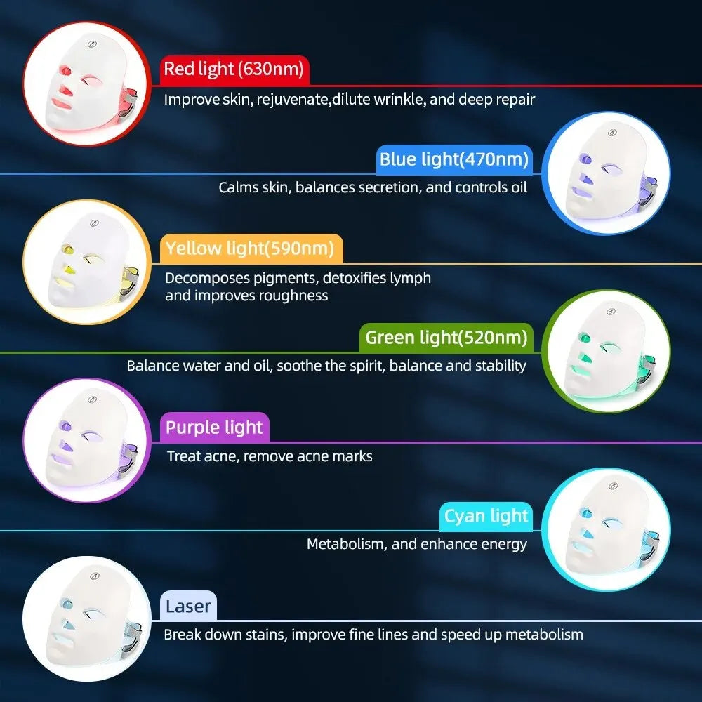 Color LED Face Mask Light Therapy Anti-Aging Acne Treatment Skin Care Tool